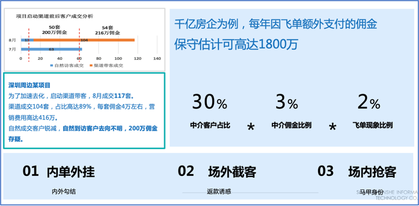 图片 3.png