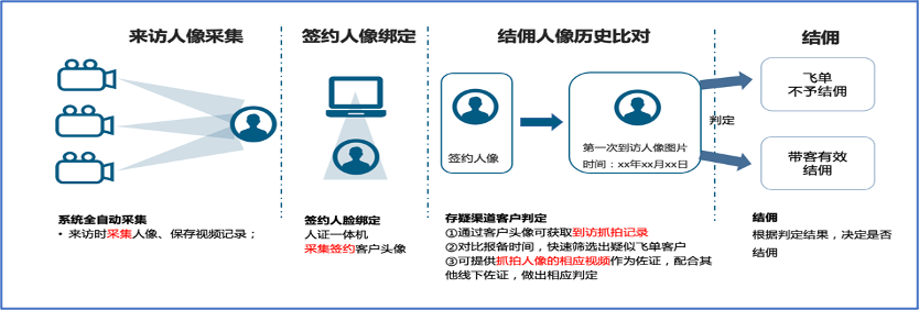 图片 4.png