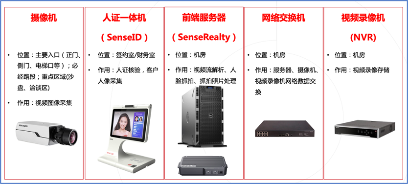 图片 6.png